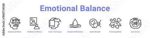 Emotional Balance Icon Banner and Collection