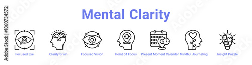 Mental Clarity Icon Banner and Collection