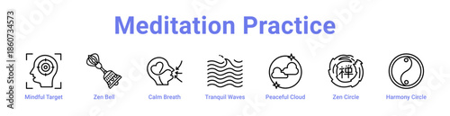 Meditation Practice Icon Banner and Collection
