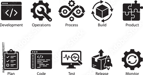 DevOps Glyph Solid Icon Set. Development, Operations, Process, Build and Product Symbols