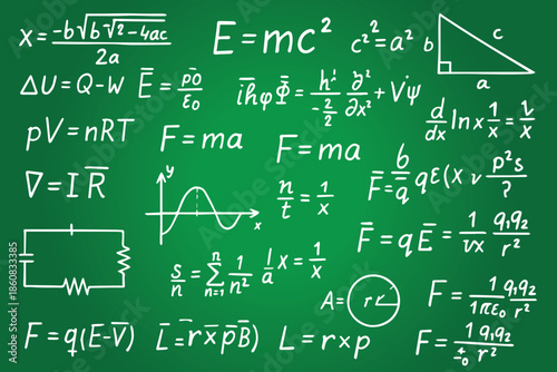 A vector illustration of mathematical and physics formulas written on a green chalkboard, featuring symbols, equations, and numbers drawn in a clean academic classroom style.