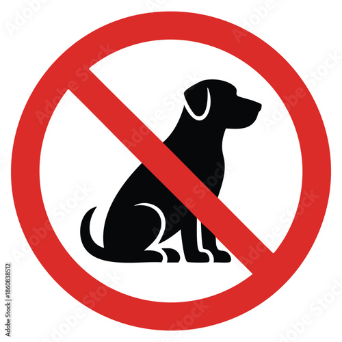 Prohibition signs for dogs stock featuring no dog sign isolated on white background ideal for restricted zones pet control and clear warning placement