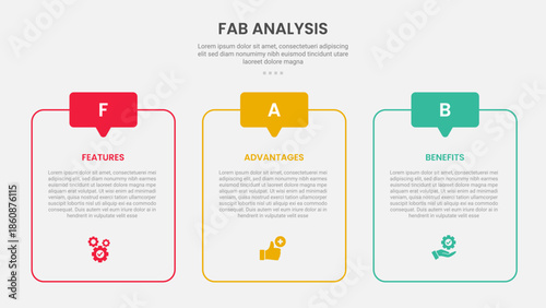 FAB analysis infographic outline style with 3 point template with round table box container and discussion header badge for slide presentation