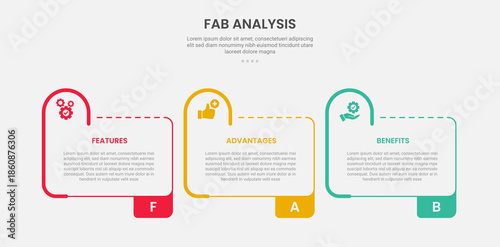 FAB analysis infographic outline style with 3 point template with creative table box with half circle round on header for slide presentation