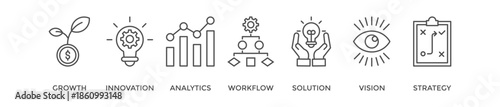 Business Transformation banner web icon vector illustration concept for business with icon of Growth, Innovation, Analytics, Workflow, Solution, Vision.