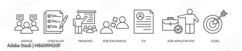Career banner web icon vector illustration concept with icon of advice, checklist, training, job exchange, cv, job application and goal