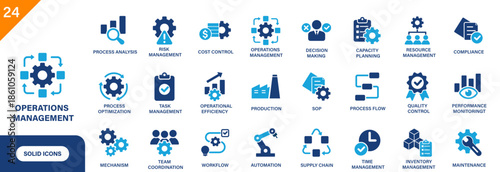 Operations management icon. Including supply chain, cost control, capacity planning, production. Solid vector icon set.