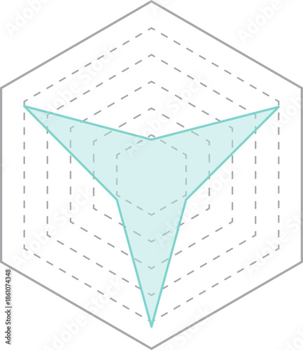 육각형 등급 그래프