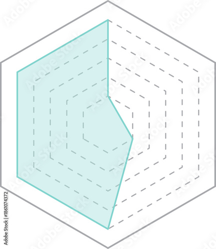 육각형 등급 그래프