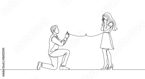 Romantic Proposal Connects Couple's Hearts, Love Story, Wedding Planning, Relationship Goals, Emotional Connection