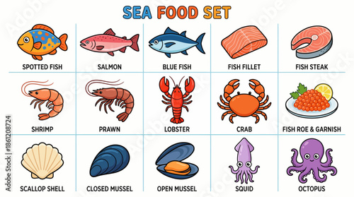 Seafood Icon Set with Salmon, Lobster, Mussel, and Squid for Culinary Menus, Educational Charts, and Ocean-Themed Food Packaging