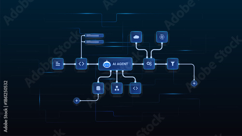AI workflow automation artificial intelligence. ai agent network diagram connecting node input, database, ai model and automation system.