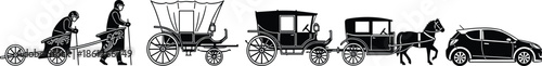 Evolution of personal transportation through history showing ancient chariot, pioneer wagon, Victorian stagecoach, horse drawn carriage, and modern compact hatchback car vehicle silhouettes.