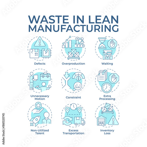 Waste in lean manufacturing soft blue concept icons. Production management, workflow efficiency. Icon pack. Vector images. Round shape illustrations for article, infographic. Abstract idea