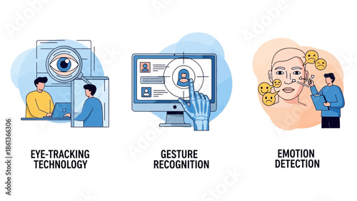 AI Emotion Recognition & Gesture Technology Concept