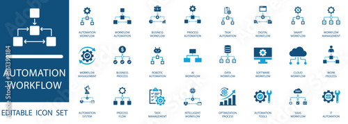 Automation workflow icon set .featuring digital transformation, robotic AI, cloud data, and task management symbols. Vector flat design for software and IT systems.