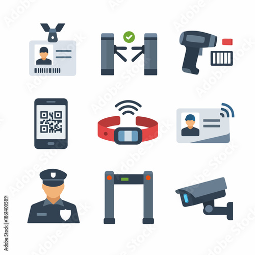 Security systems and devices: id cards, barcode scanners, cctv, gates, and wristbands