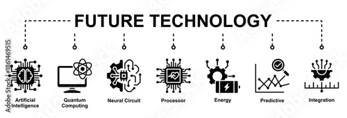 Future Tech visualizes the convergence of artificial intelligence, quantum computing, advanced energy, and next-generation processing