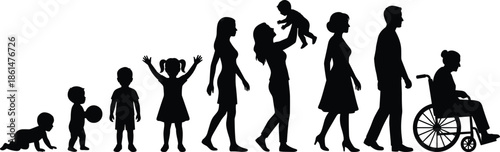 Silhouette showing the evolution of human life from infancy to old age, including childhood, adulthood, and aging with wheelchair