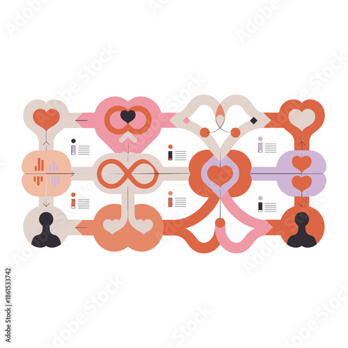 Interconnected hearts network