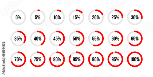 Circular Progress Bar Loading Indicator Collection. 60 Minute Countdown Timer Icon Set. Percentage Circle Diagrams for Infographics 0-100%. 5 10 15 20 25 30 35 40 45 50 55 60 65 70 75 80 85 90 95 100.