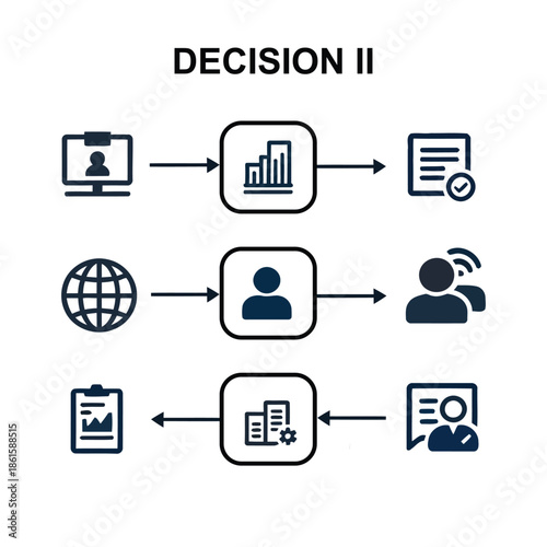 Business decision process flowchart infographic. Professional vector template for strategic planning, corporate workflow, data analysis, and team collaboration steps.