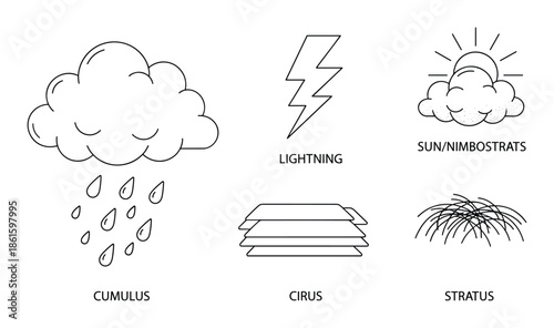 Weather icons with clouds lightning sun rain cirrus stratus cumulus vector set