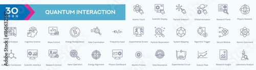 Set of quantum interaction line icons representing science, physics, atomic, and molecular concepts
Ideal for scientific research, technology interfaces, data visualization, and educational design.