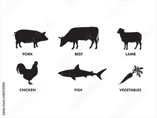 Farm animal and meat products icon set. Cow, pig, chicken, lamb, vegetables, fish vector illustration 