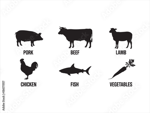 Farm animal and meat products icon set. Cow, pig, chicken, lamb, vegetables, fish vector illustration 