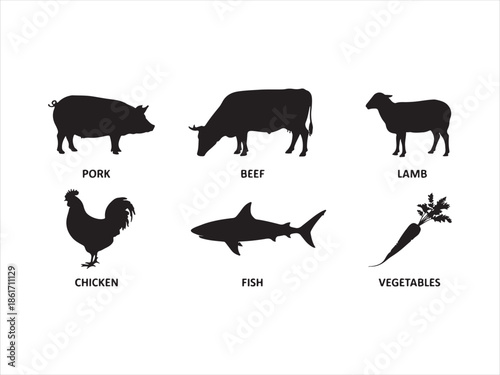 Farm animal and meat products icon set. Cow, pig, chicken, lamb, vegetables, fish vector illustration 