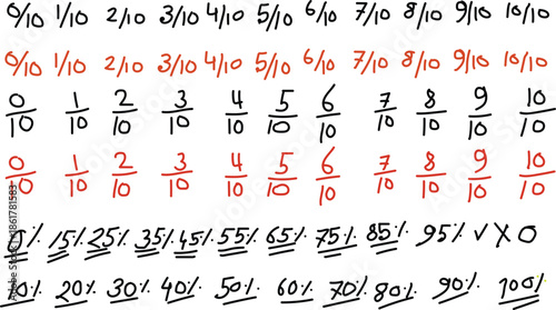 Math Fraction Problems and Solutions Worksheet for Education