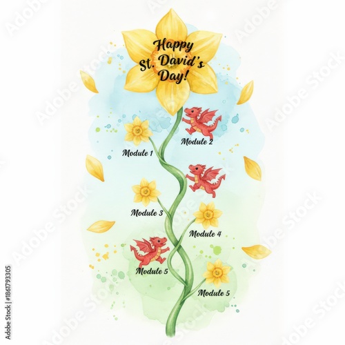 Celebrating st davids day with the welsh dragon and daffodil on march 1st in wales Generative AI