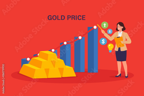 Business Growth and Finance