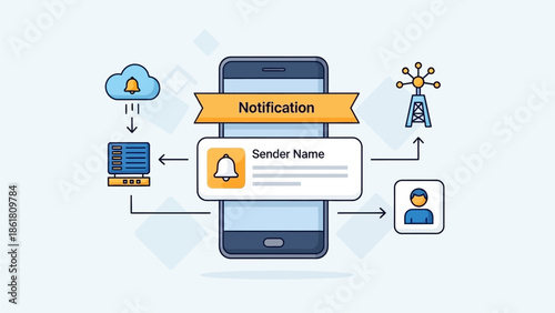 A mobile device receiving a notification from a cloud server via a cellular network tower, illustrating the process of message delivery