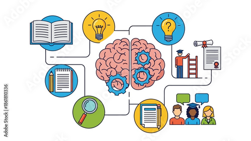 Cognitive Process Illustrated with Interconnected Icons Representing Learning and Problem Solving Around a Central Brain