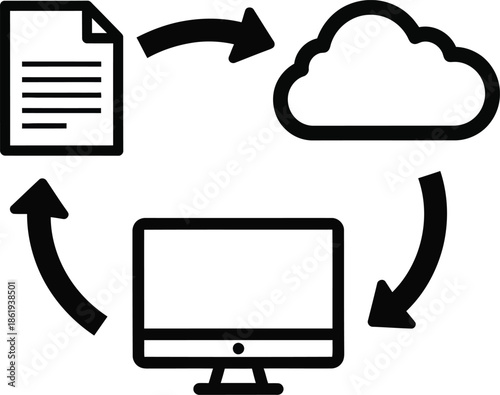 Seamless data synchronization: document, cloud, and computer connectivity cycle