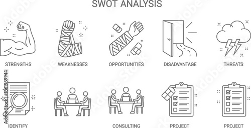 Business strategy tool set illustrating swot analysis components like strengths weaknesses opportunities and threats with identifying and consulting icons
