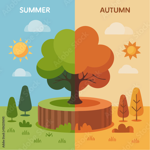 Seasonal weather changes split in half