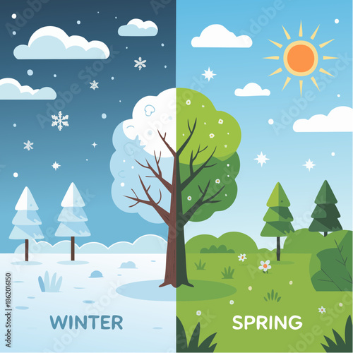 Seasonal weather changes split in half