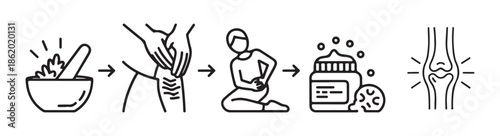 Natural remedy for knee pain vector icons. Herbal ingredients pounded, applied to leg for joint relief
