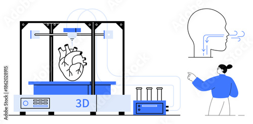 Medical innovation, organ printing, biotechnology, scientific research, anatomy visualization, educational tools. A 3D printer creating a heart model, human airflow diagram, and a person explaining