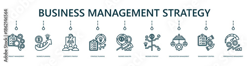 Business management strategy web banner icon vector illustration for planning goals, competitive advantage, and sustainable business growth.