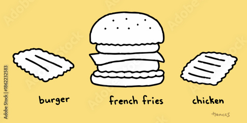 A simple drawing of a burger french fries and a piece of chicken