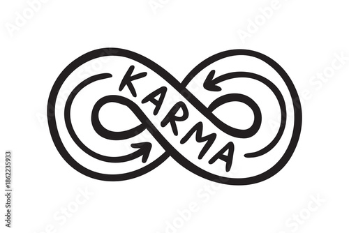 Fotografija Karma infinity sign arrows concept doodle hand drawn icon social media