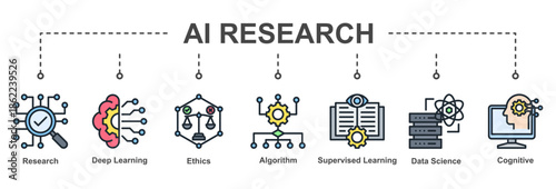 AI Research emphasizes ethical, scientific, and structured approaches to developing advanced artificial intelligence systems