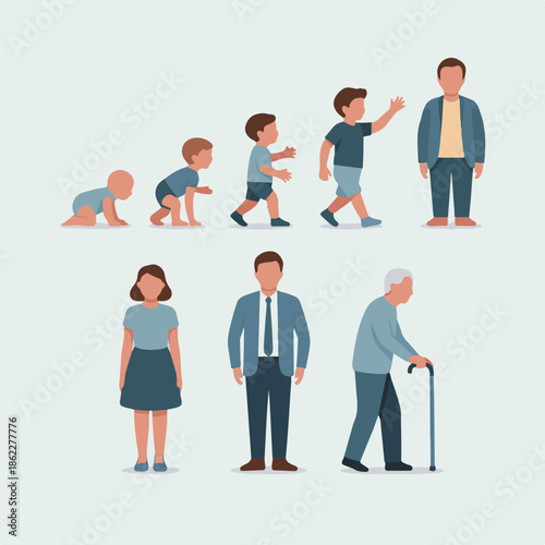 Human life cycle stages from baby to elderly man flat vector illustration.