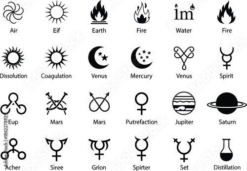 Collection of alchemical symbols for elements and planets