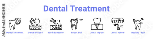 Dental Treatment Icon Banner and Collection