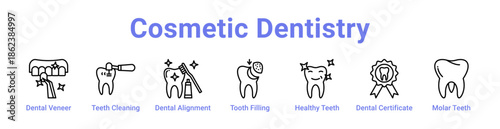 Cosmetic Dentistry Icon Banner and Collection